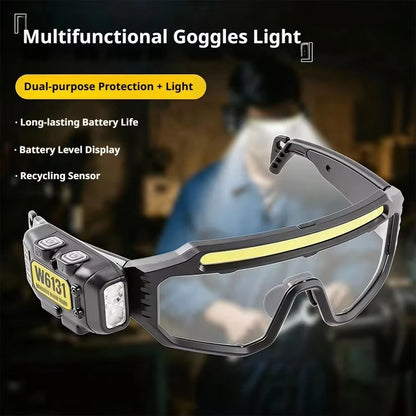 COB LED Glasses Headlight