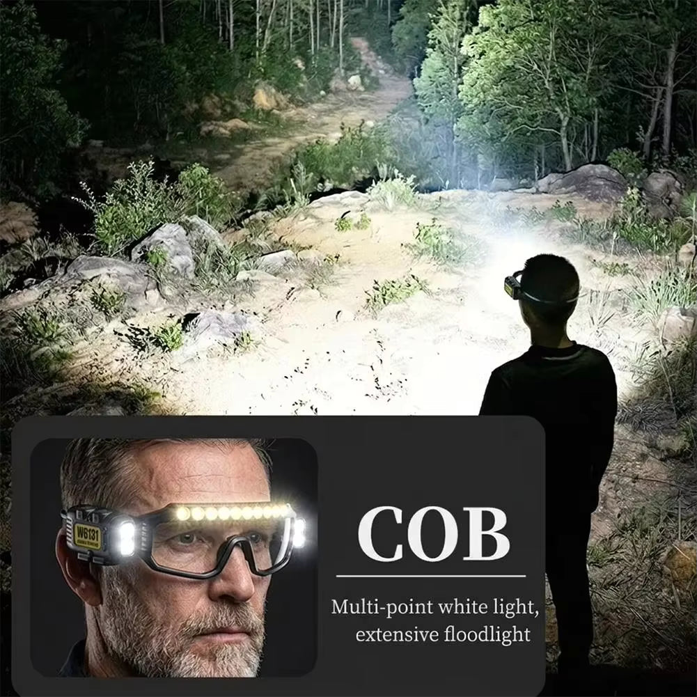 COB LED Glasses Headlight
